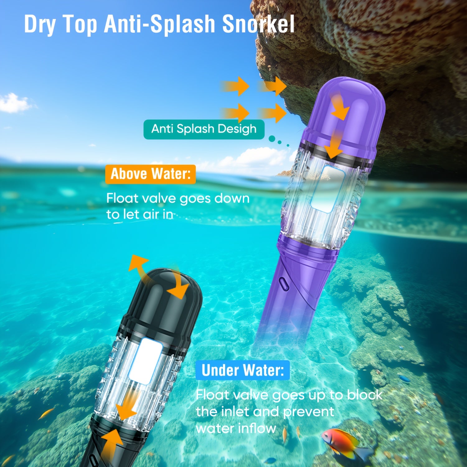 Diving Mask Anti-fog Swimming Snorkeling Mask Suitable For Adults Diving Swimming Snorkeling Goggles Mask, Full Dry Breathing Tube, Diving Kit