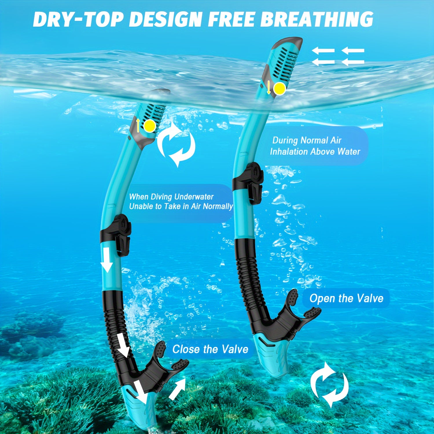 2 Pcs Snorkeling Mask, Adult Diving Mask, Diving Goggles And Snorkel Set For Men And Women, Waterproof And Fog-proof Silicone Snorkeling Mask
