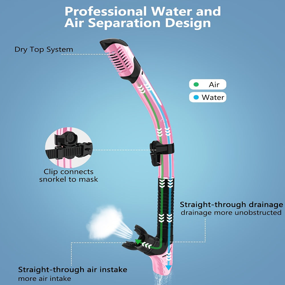 4 Full Diving Masks 4 Full Diving Masks for Adults | Professional Snorkeling Goggles, Anti-Fog Swimming Glasses with Computer Lenses, Dry Snorkeling Masks + Snorkels, Suitable for Diving and Snorkeling