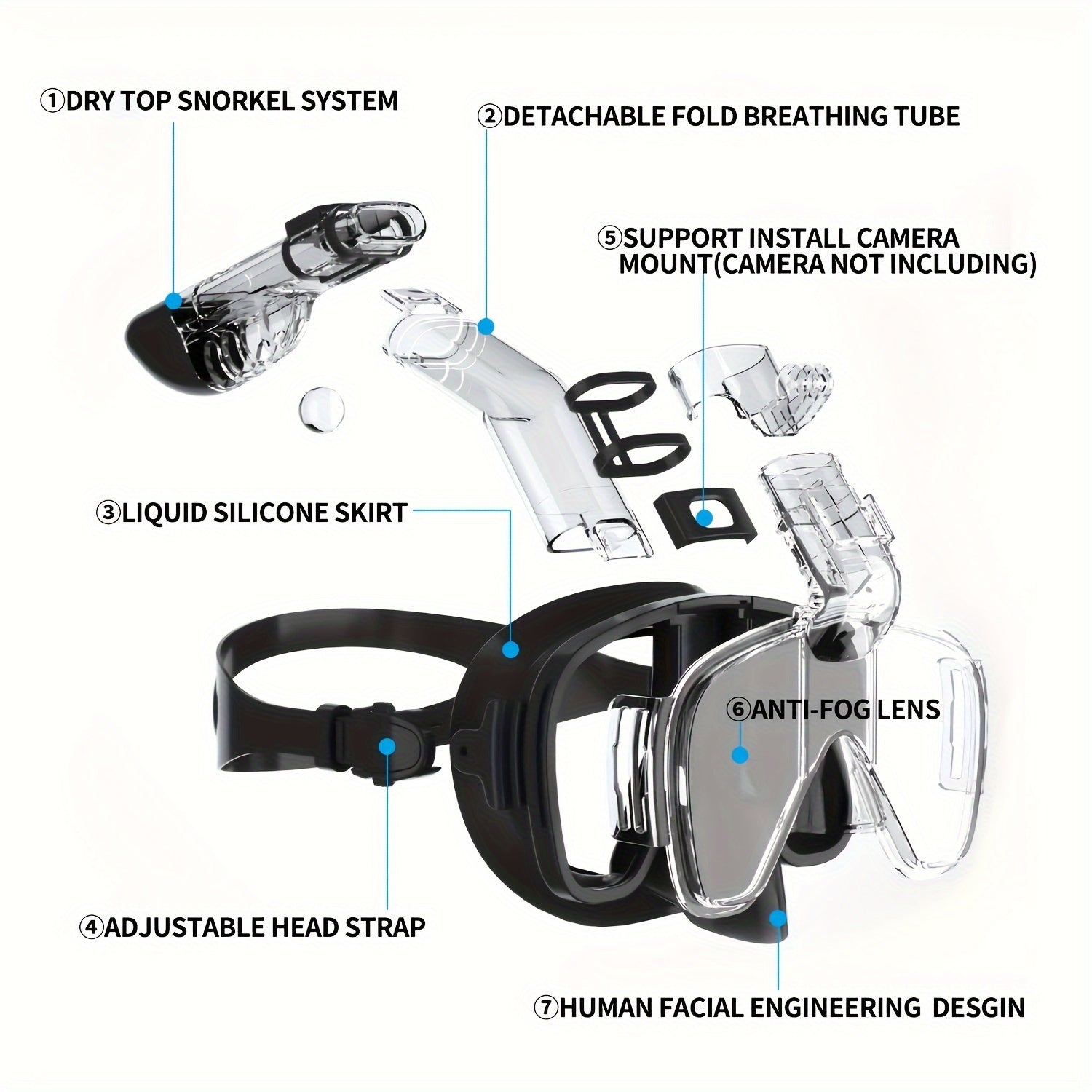 1pc Adult Snorkel Mask with 2-Window Function, Anti-Fog HD Panoramic View, Leak-Proof, PC Material, Ideal for Snorkeling, Diving & Swimming - Blue (Includes Carrying Bag & Accessories)